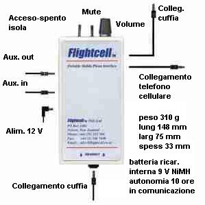 Flightcell.jpg (17054 byte)