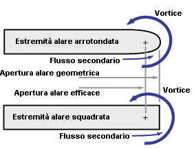 5ita.gif (5873 byte)