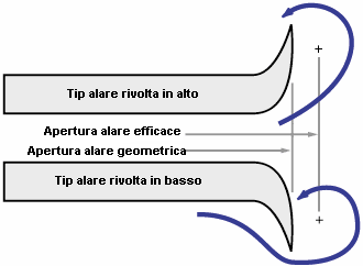 6ita.gif (5614 byte)