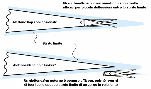 8ita.gif (9390 byte)